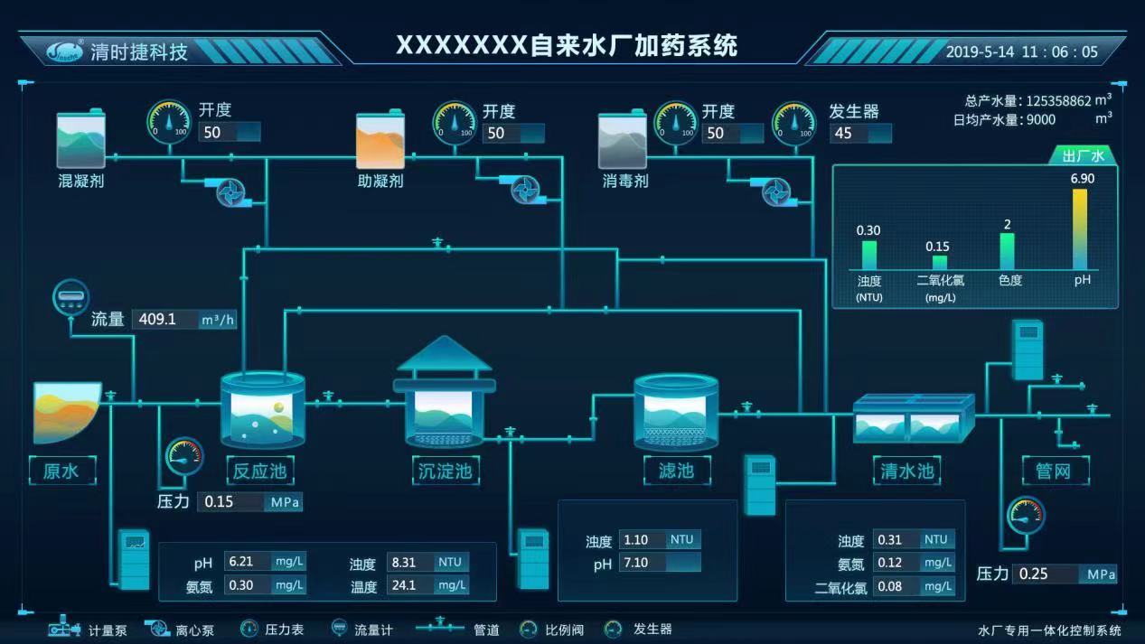 生活飲用水的水質(zhì)標(biāo)準(zhǔn)是什么  如何檢測水質(zhì)是否達標(biāo)(圖2)